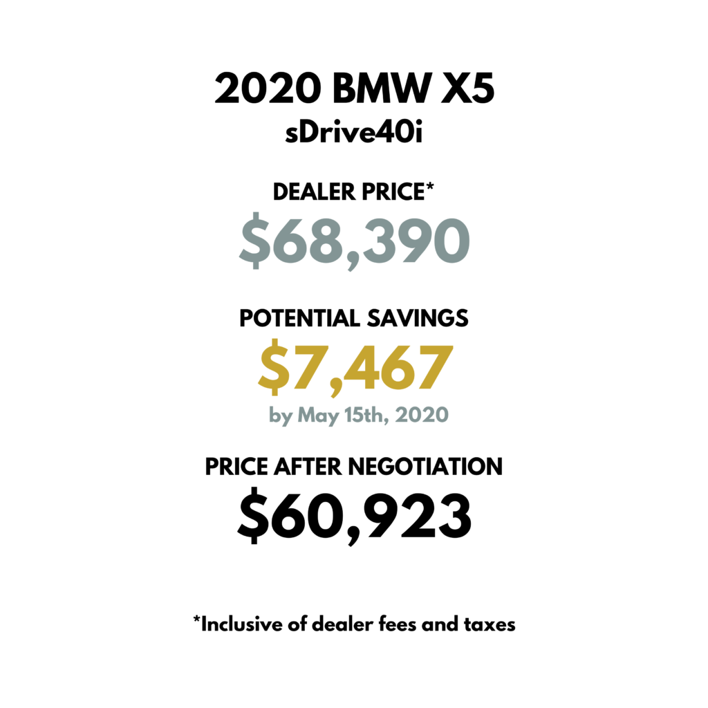 Best Car Deals | 2020 BMW X5 | $7,467 in savings