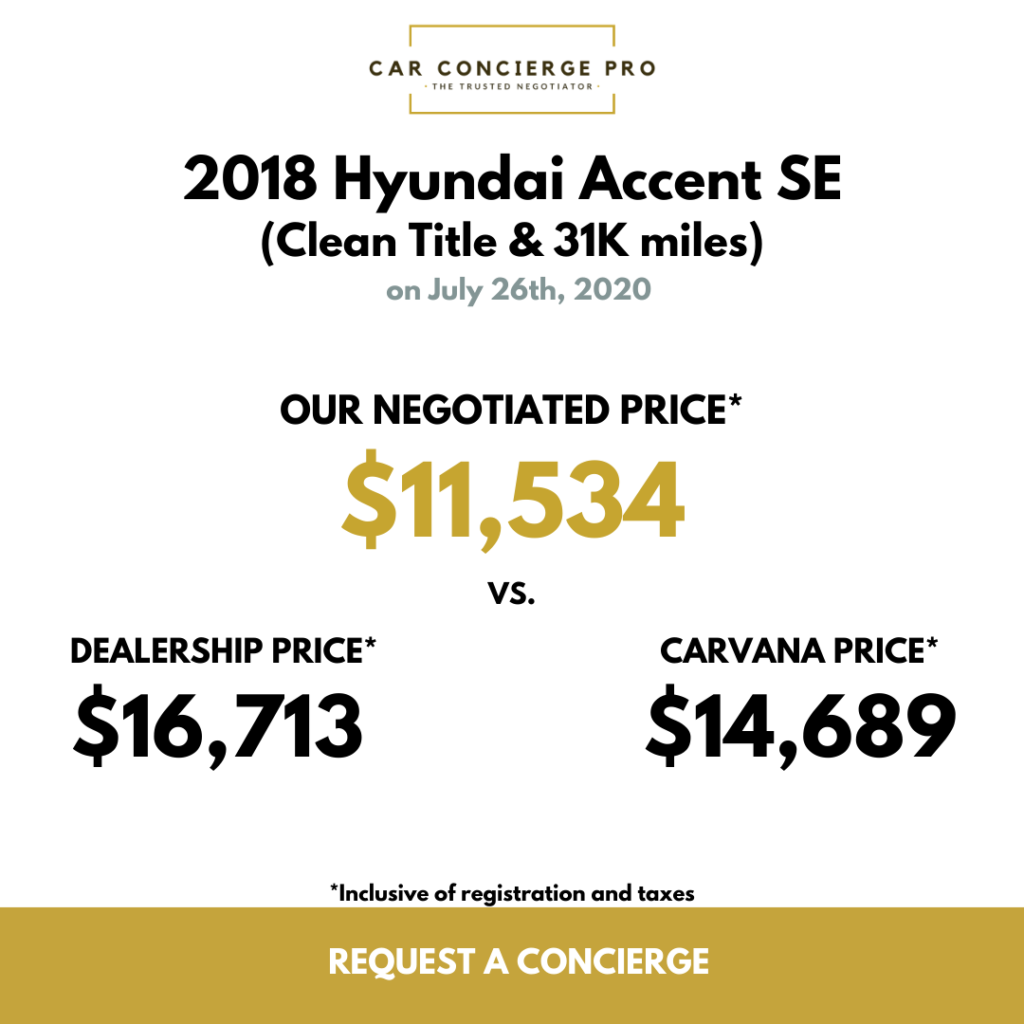 Best Car Deals | 2018 Hyundai Accent SE | $5,179 in savings