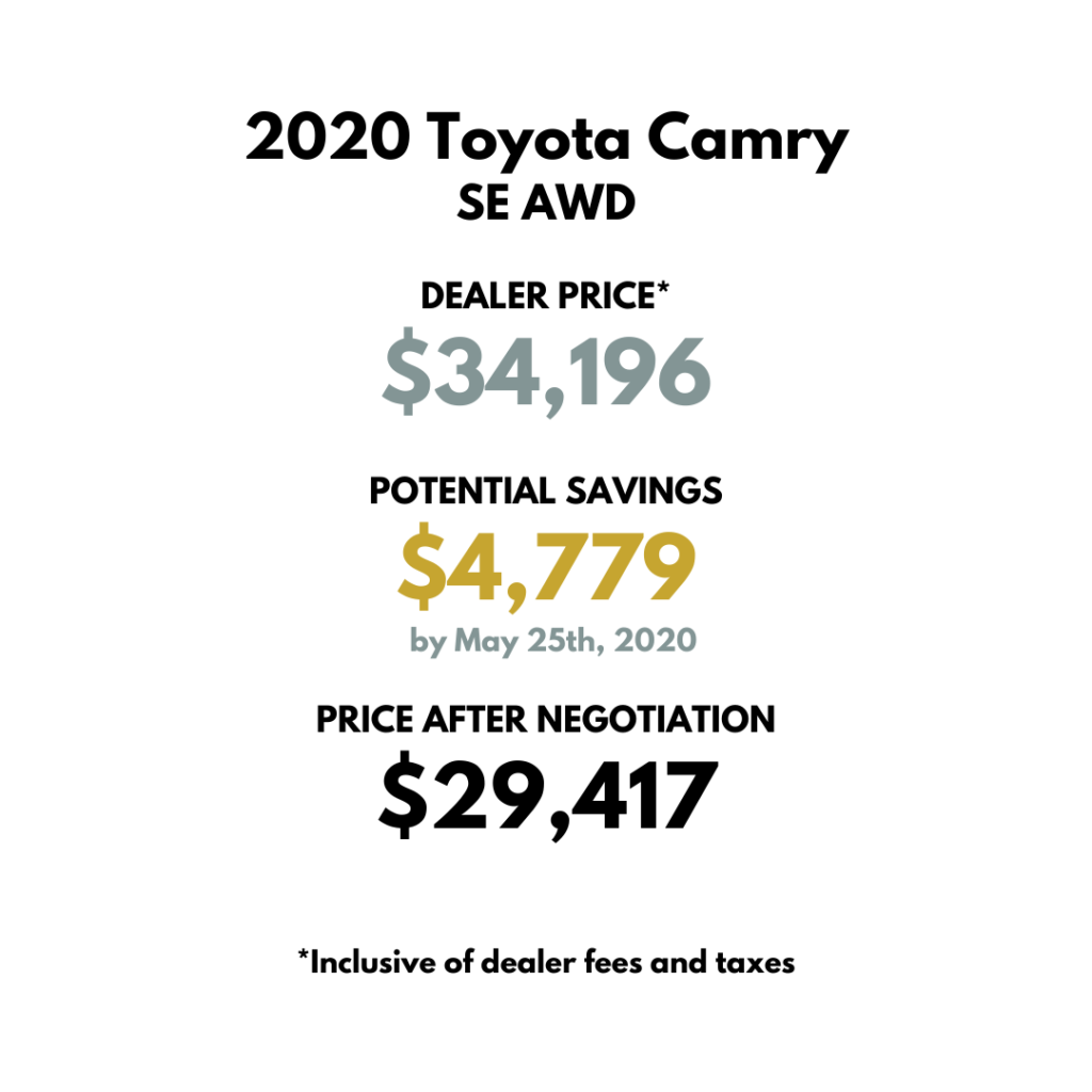 Best Car Deals | 2020 Toyota Camry | $4,779 in savings