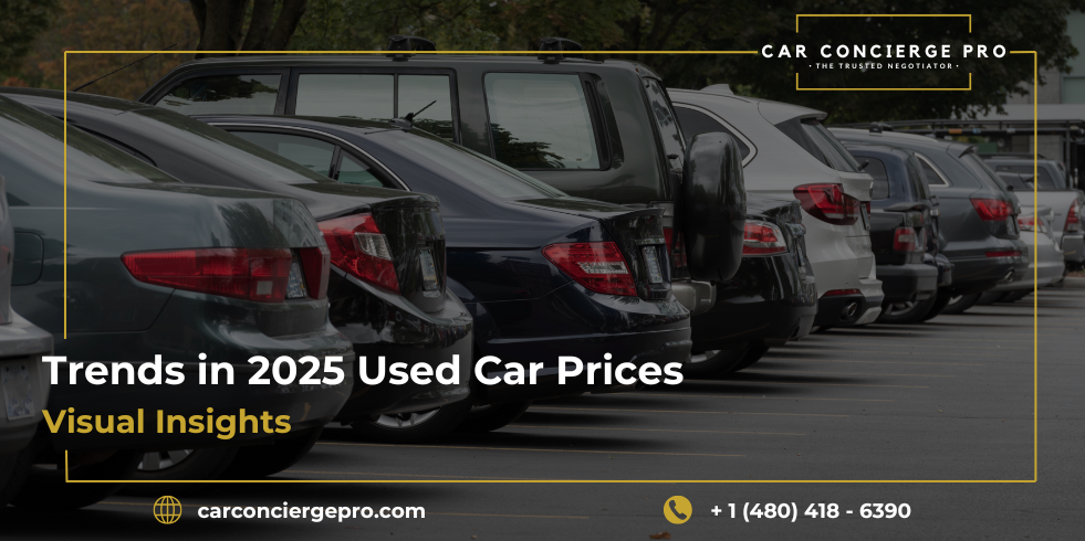 Trends in 2025 Used Car Prices