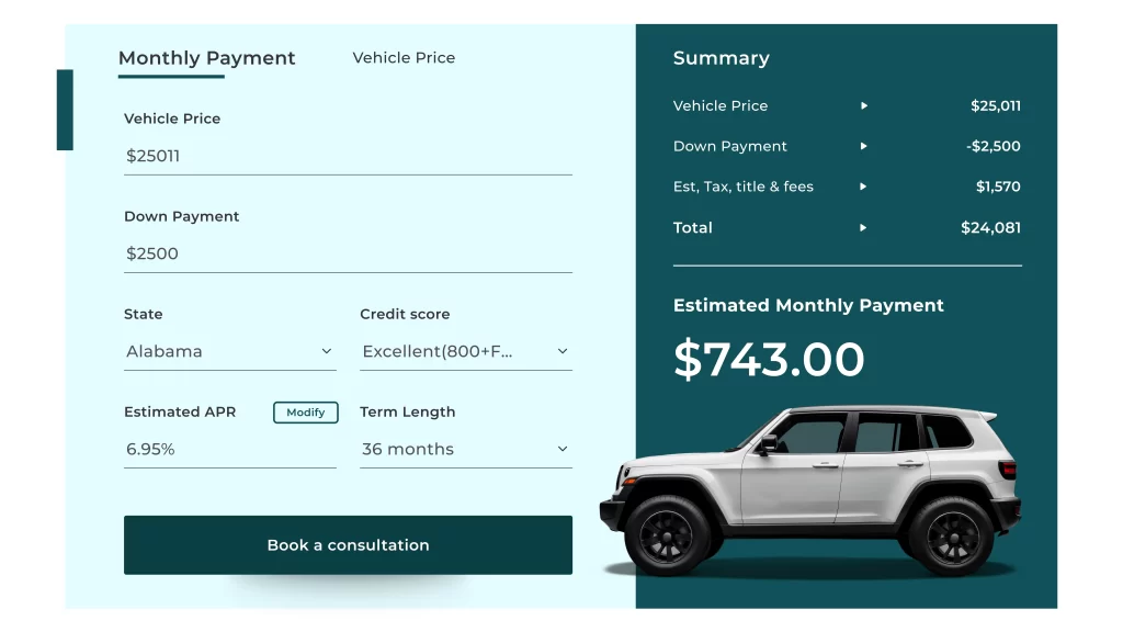 car payment calculato