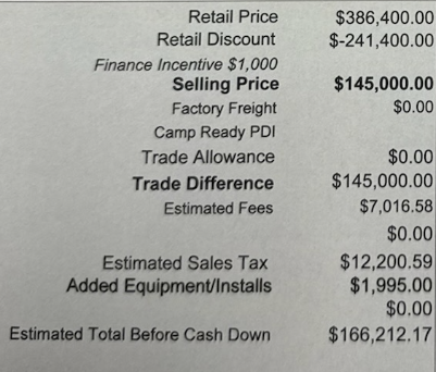 A dealership worksheet showing a selling price of $145,000.00 and an estimated total before cash down of $166,212.17