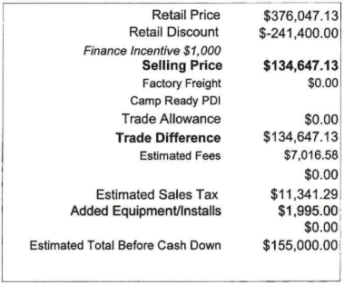The revised dealership worksheet showing a selling price of $134,647.13 and an estimated total before cash down of $155,000.00